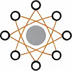 Affiliate Marketing Hub